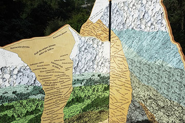 Botanischer Garten, Schweiz, Ausstellung, Szenografie, Bern, Ausstellungsgestaltung, Gestaltung, Raum, Konzept, Öffentlicher Raum, Humboldt